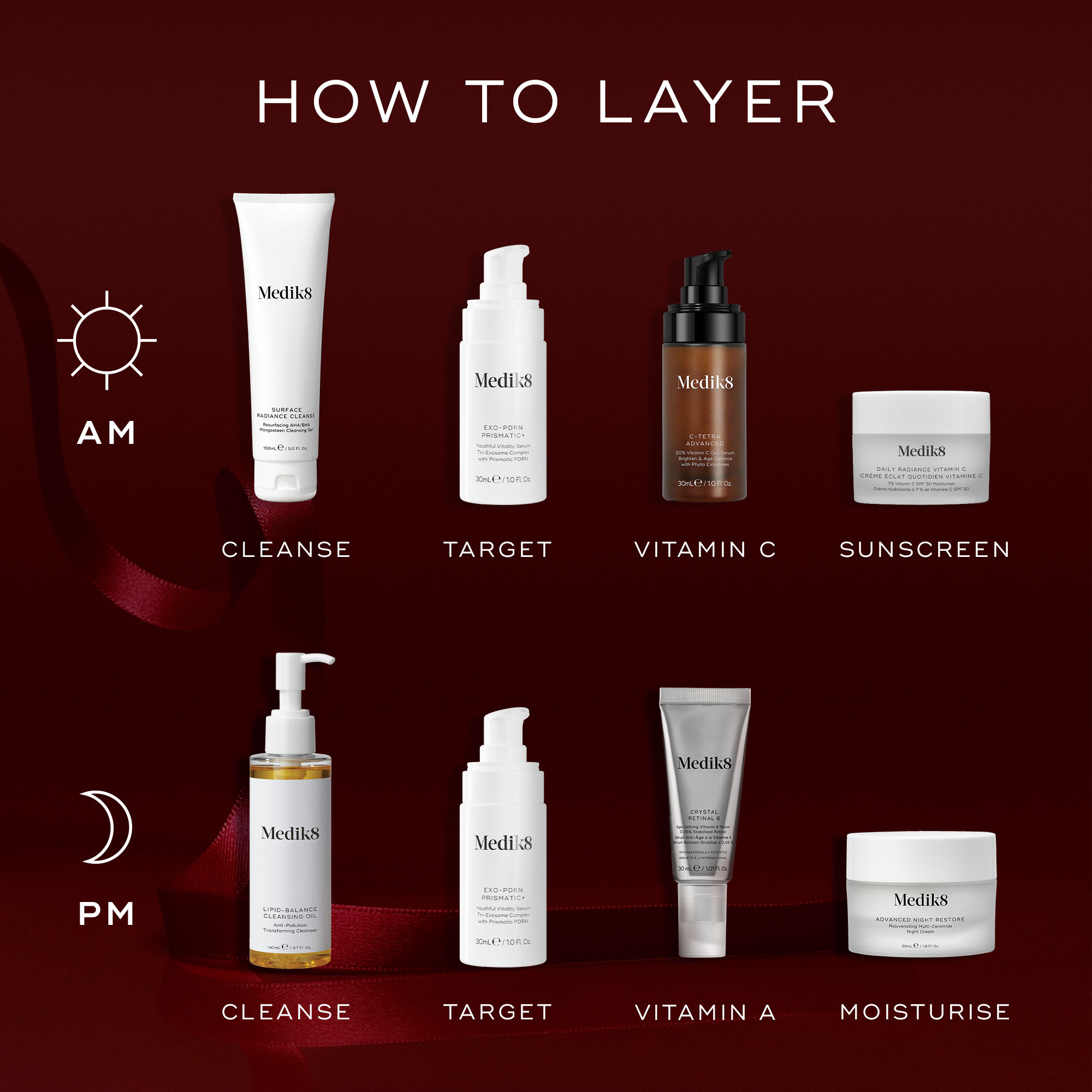 Rejuvenation Routine Medik8 - Image 3